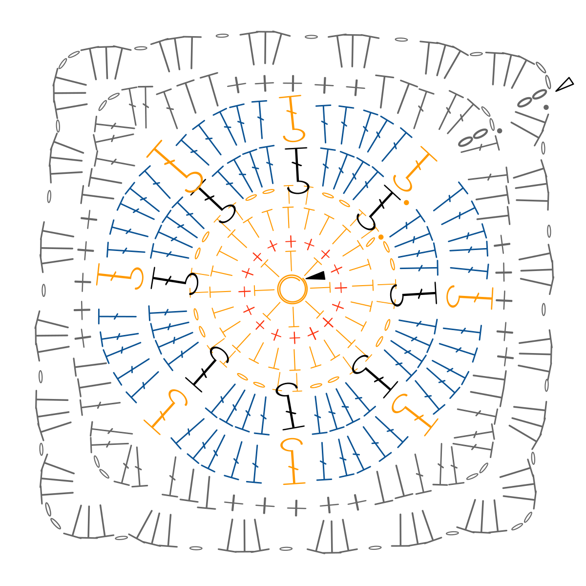 Crochet chart displaying the sun granny square pattern